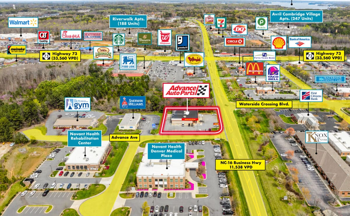 Commercial Property for Sale in Denver North Carolina 28037